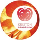 KRISTON INTIMATE TRAINING