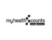 MY HEALTH COUNTS HEALTHDIAGNOSTICLABORATORYINC