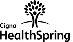 CIGNA HEALTHSPRING