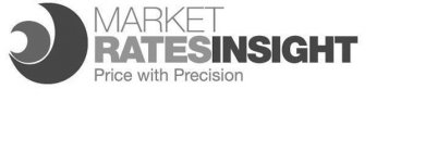 MARKET RATESINSIGHT PRICE WITH PRECISION