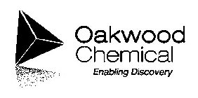 OAKWOOD CHEMICAL ENABLING DISCOVERY