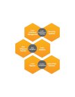 LOAN INVENTORY MANAGEMENT LOAN PERFORMANCE TRACKING SERVICING UPDATES DUE DILIGENCE RESULTS RISK MITIGATION LOAN ANALYSIS LOAN REPORTS INVESTOR TRANSPARENCY ACCOUNTING EXTRACTS