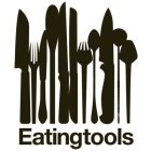 EATINGTOOLS