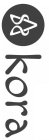 KORA