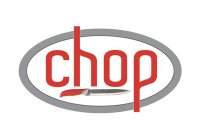 CHOP