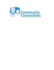 COMMUNITY CONNECTIONS