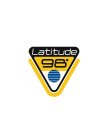 LATITUDE 98º