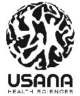 USANA HEALTH SCIENCES