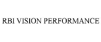 RBI VISION PERFORMANCE