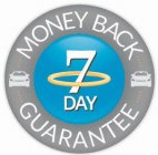 7 DAY MONEY BACK GUARANTEE