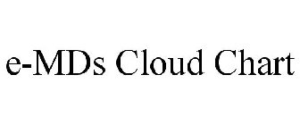 E-MDS CLOUD CHART
