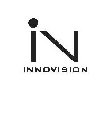 IN INNOVISION