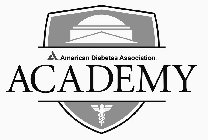 AMERICAN DIABETES ASSOCIATION ACADEMY