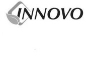 INNOVO