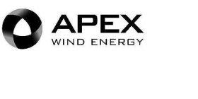 APEX CLEAN ENERGY