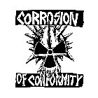 CORROSION OF CONFORMITY