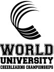 WORLD UNIVERSITY CHEERLEADING CUP CHAMPIONSHIPS