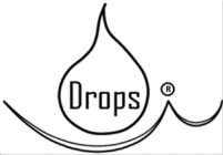 DROPS