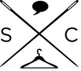 SC