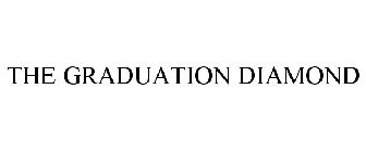 THE GRADUATION DIAMOND