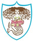 BURRITO 101