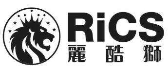RICS