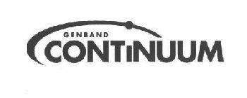 GENBAND CONTINUUM