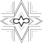 CV