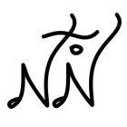 NTON