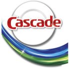 CASCADE