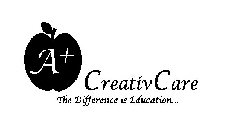 A+ CREATIVCARE THE DIFFERENCE IS EDUCATION...