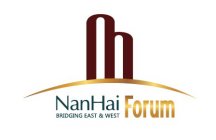 NH NANHAI BRIDGING EAST & WEST FORUMN