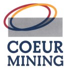 COEUR MINING