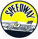 SPEEDWAY