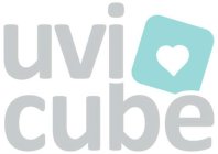 UVICUBE