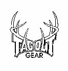 TAGOUT GEAR