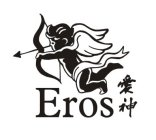 EROS