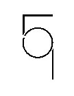 509