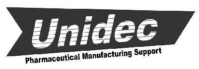 UNIDEC PHARMACEUTICAL MANUFACTURING SUPPORT