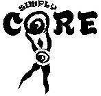 SIMPLY CORE