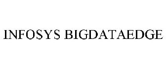 INFOSYS BIGDATAEDGE