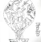 TIME BABY WOMAN MAN GOD POWER MATERIALISM JEALOUSY FRIEND PEACE DISASTER DISEASE MONEY FOOD INFACTUATION RACISM WAR CULTURE HOMOSEXUALITY AMOR ODIAR LA MUERTA FAMILA  I AM E/N WALK TALK EAT SLEEP LIVE