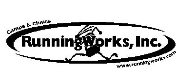 CAMPS & CLINICS RUNNINGWORKS, INC. WWW.RUNNINGWORKS.COM