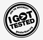 I GOT TESTED JOIN THE MOVEMENT! GREATERTHAN.ORGHAN.ORG