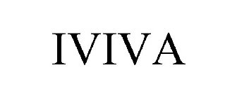 IVIVA