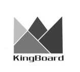 KINGBOARD