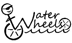 WATERWHEELS