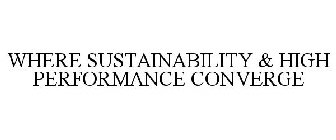 WHERE SUSTAINABILITY & HIGH PERFORMANCECONVERGE