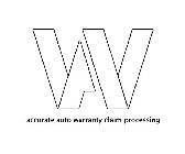 WA ACCURATE AUTO WARRANTY CLAIM PROCESSING