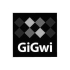 GIGWI